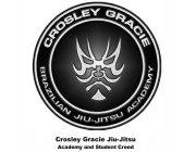 CROSLEY GRACIE BRAZILIAN JIU-JITSU ACADEMY AND STUDENT CREED