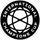 INTERNATIONAL CHAMPIONS CUP