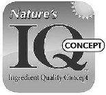 NATURE'S IQ CONCEPT INGREDIENT QUALITY CONCEPT