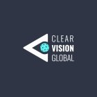 CV CLEAR VISION GLOBAL