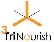 3TRINOURISH