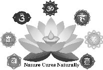 NATURE CURES NATURALLY