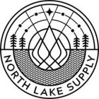 NORTH LAKE SUPPLY