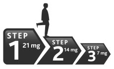 STEP 1 21 MG STEP 2 14 MG STEP 3 7 MG