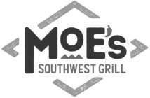 MOE'S SOUTHWEST GRILL