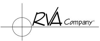 RVA COMPANY