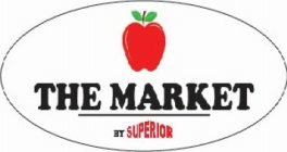 THE MARKET BY SUPERIOR