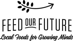 FEED OUR FUTURE LOCAL FOODS FOR GROWING MINDS