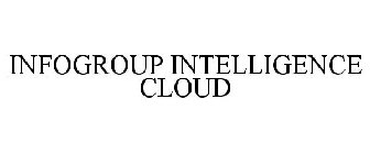 INFOGROUP INTELLIGENCE CLOUD