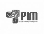 PIM POOLED INVENTORY MANAGEMENT