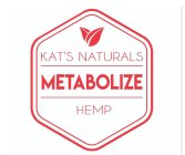 KAT'S NATURALS METABOLIZE HEMP