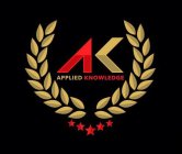 AK APPLIED KNOWLEDGE
