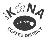 KCD KONA COFFEE DISTRICT