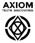 AXIOM TRUTH DISCOVERED X
