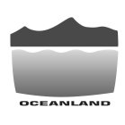 OCEANLAND