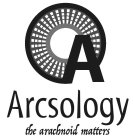ARCSOLOGY THE ARACHNOID MATTERS