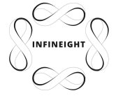 INFINEIGHT