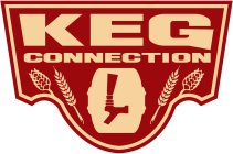 KEGCONNECTION