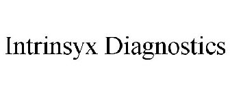 INTRINSYX DIAGNOSTICS