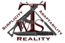 WTS SIMPLICITY ADAPTABILITY REALITY