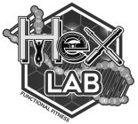 HEX LAB FUNCTIONAL FITNESS