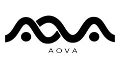 AOVA