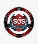 SOS SAFETY OF SCHOOL THREESIXTY SEMPER SALVS