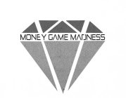 MONEY GAME MADNESS