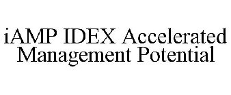 I-AMP IDEX ACCELERATING MANAGEMENT POTENTIAL