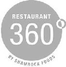 RESTAURANT 360° BY SHAMROCK FOODS