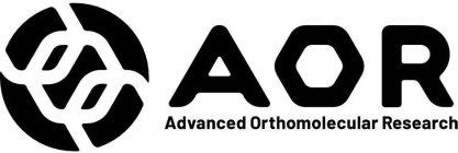 AOR ADVANCED ORTHOMOLECULAR RESEARCH