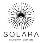 SOLARA CALIFORNIA CANNABIS