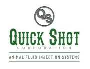 QS QUICK SHOT CORPORATION ANIMAL FLUID INJECTION SYSTEMS