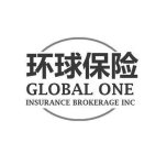 GLOBAL ONE INSURANCE BROKERAGE INC