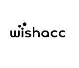 WISHACC