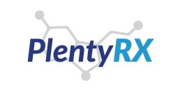 PLENTY RX