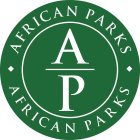 AFRICAN PARKS AP