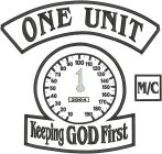 ONE UNIT M/C 2004 KEEPING GOD FIRST