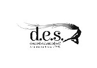 D.E.S. DESIRED ENHANCED SELF N'HANCING THE BEAUTY'N YOU!