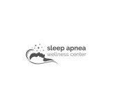 SLEEP APNEA WELLNESS CENTER