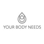 YOUR BODY NEEDS