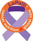 LAPPALI CANCER NUTRITION & GLOBAL CARE