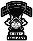 HIGH SPEED LOW DRAG COFFEE COMPANY