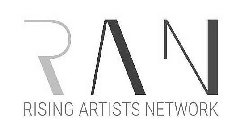 RAN RISING ARTISTS NETWORK