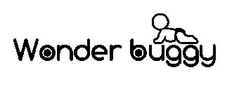 WONDER BUGGY