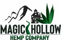 MAGIC HOLLOW HEMP COMPANY