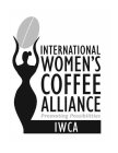 INTERNATIONAL WOMEN'S COFFEE ALLIANCE PROMOTING POSSIBILITIES IWCA