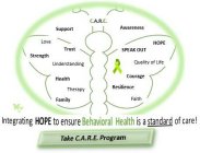 C.A.R.E. SUPPORT LOVE TRUST STRENGTH UNDERSTANDING HEALTH THERAPY FAMILY AWARENESS HOPE SPEAK OUT QUALITY OF LIFE COURAGE RESILIENCE FAITH INTEGRATING HOPE TO ENSURE BEHAVIORAL HEALTH IS STANDARD OF C