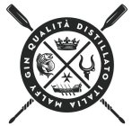 MALFY GIN QUALITÀ DISTILLATO ITALIA