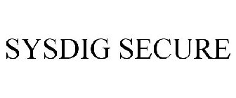 SYSDIG SECURE